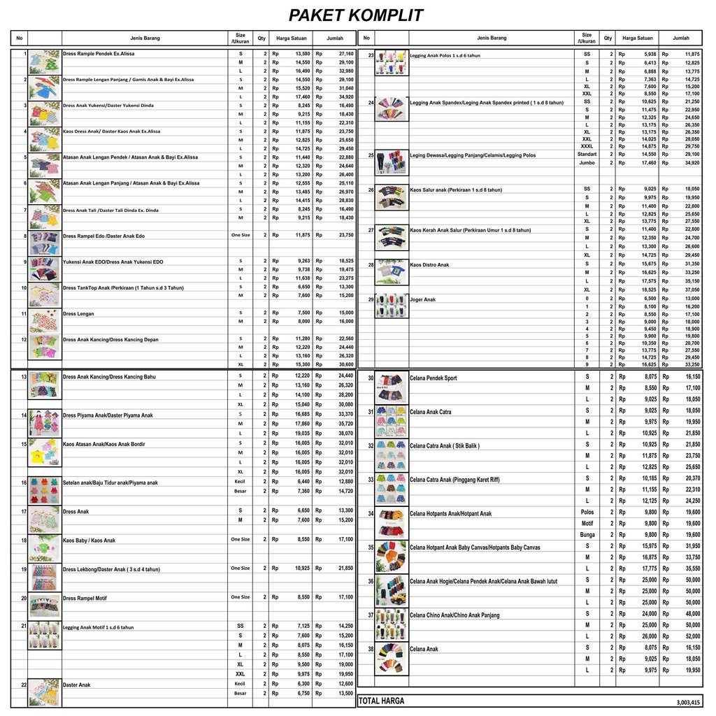 Paket Usaha KOMPLIT/Paket Usaha Baju Anak//COD bisa bayar Di tempat