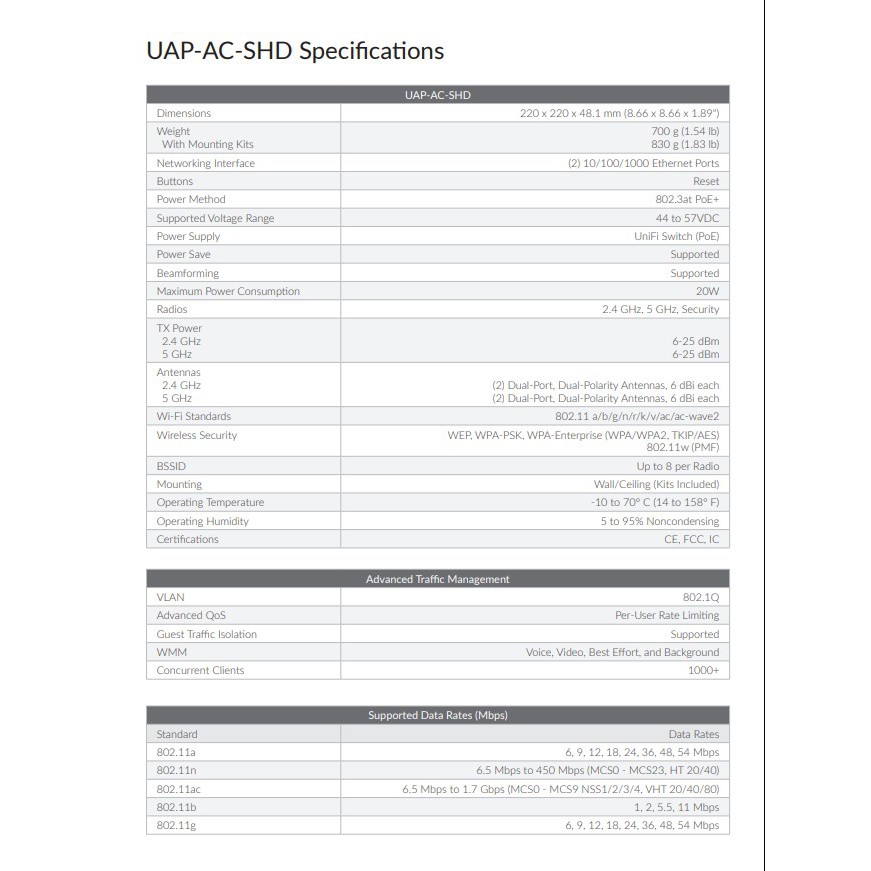 Ubiquiti UAP AC SHD Unifi Access Point AC SHD