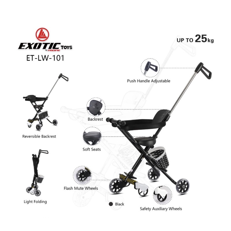 Kereta dorong anak bayi balita LW 101 201 exotic baby stroller alat bantu bawa anak bayi LW101 LW201 LW001 LW 001 LW002 LW 002 LW005 LW 005 LW007 LW 007 LW011 LW 011 LW105 LW 105