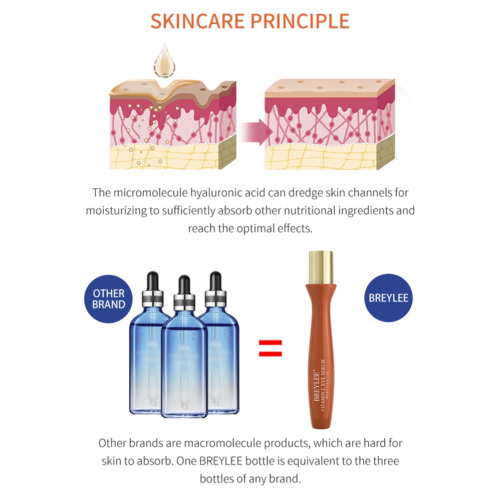 BREYLEE Eye Serum Set -  VITAMIN C/HYALURONIC ACID/RETINOL Paket Hemat Lengkap Serum Mata (3pcs)