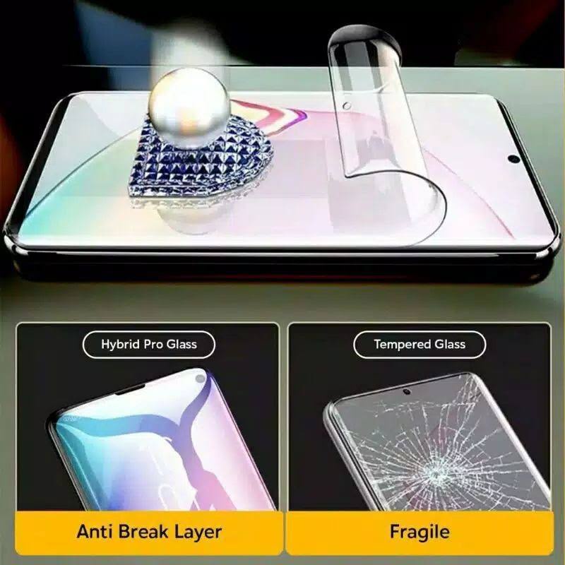 New Hydrogel F&amp;B Complete SONY Experia 1 1ii 1iii 1IV Mark 10 10+ 10III 10IV 10 III-Lite Hidrogel Front Back-Belakang Jelly Full Cover-Ful Covergel Antigores Clear=Bening Glossy Anti-Glare=Matte Doff Dof Anti Minyak Bluelight Blue Light ii i i i V iV Plus