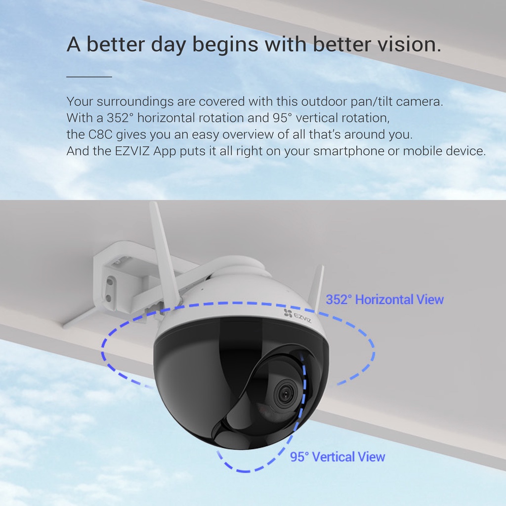 EZVIZ C8C PRO AI 1080P FREE MICRO SD 256GB Wi-Fi/ C8C BERGARANSI RESMI