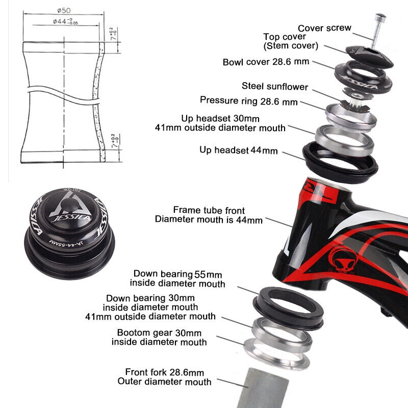 threadless headset sizes