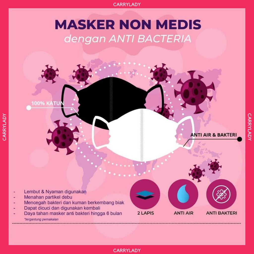 MASKER NON MEDIS dengan ANTI BACTERIA