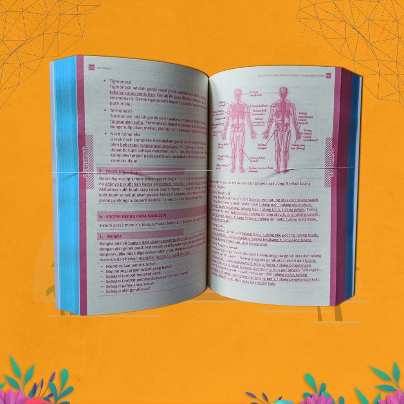 BUKU INTI MATERI IPA FISIKA,KIMIA,BIOLOGI SMP KELAS 7,8,9-4