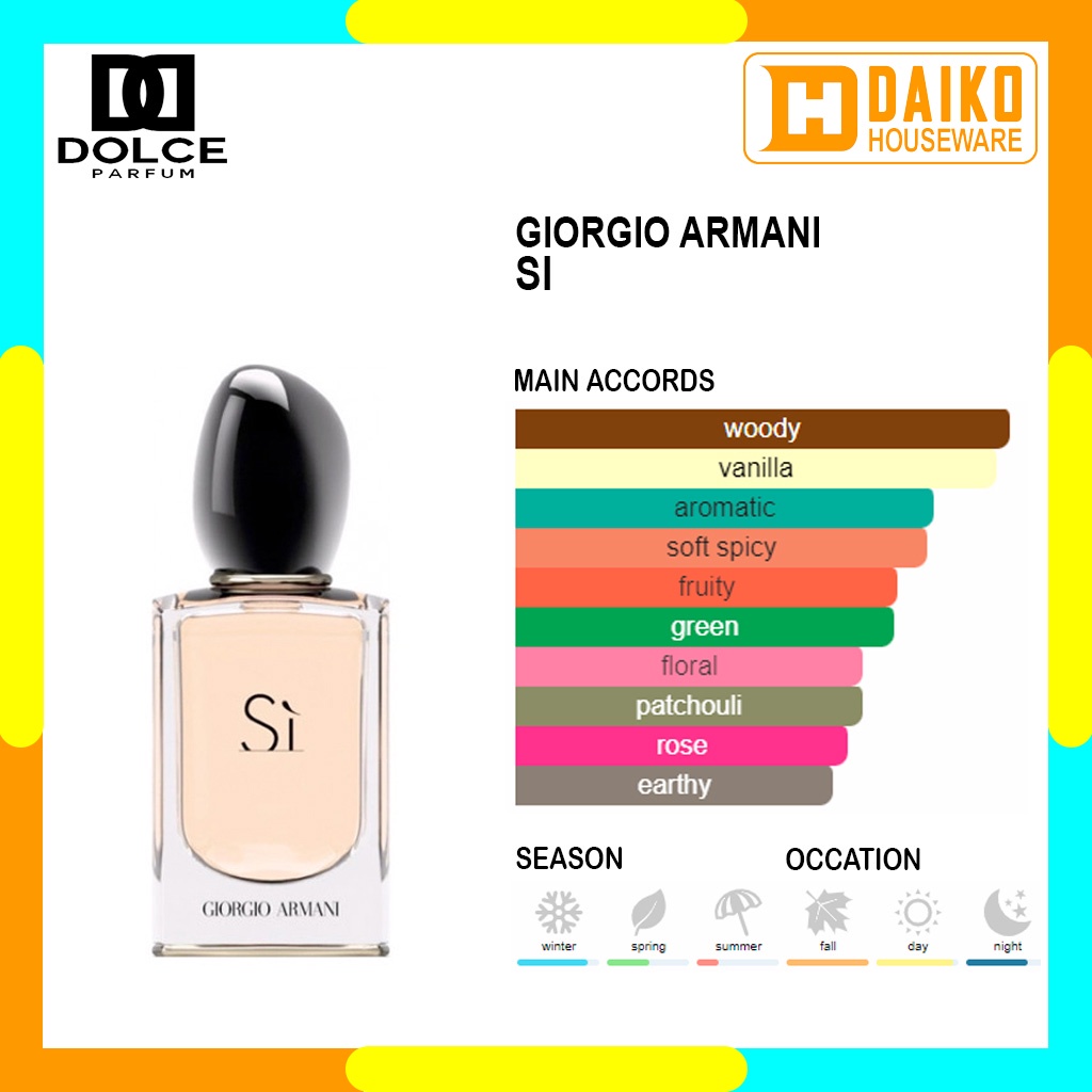 Parfum Armani Si Women - Inspired Perfume Wanita Wangi Chypre Fruity Soft Tahan Lama