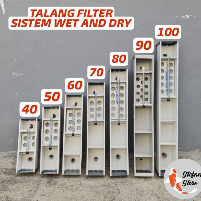 Top Filter Aquarium Talang Air 60 Cm