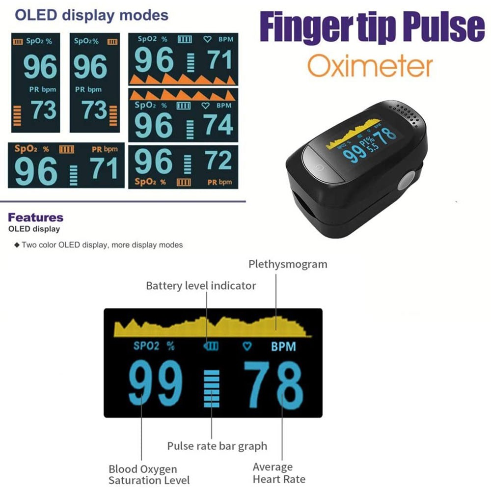 BAYAR DI TEMPAT Alat Pengukur Detak Jantung Fingertip Pulse Oximeter