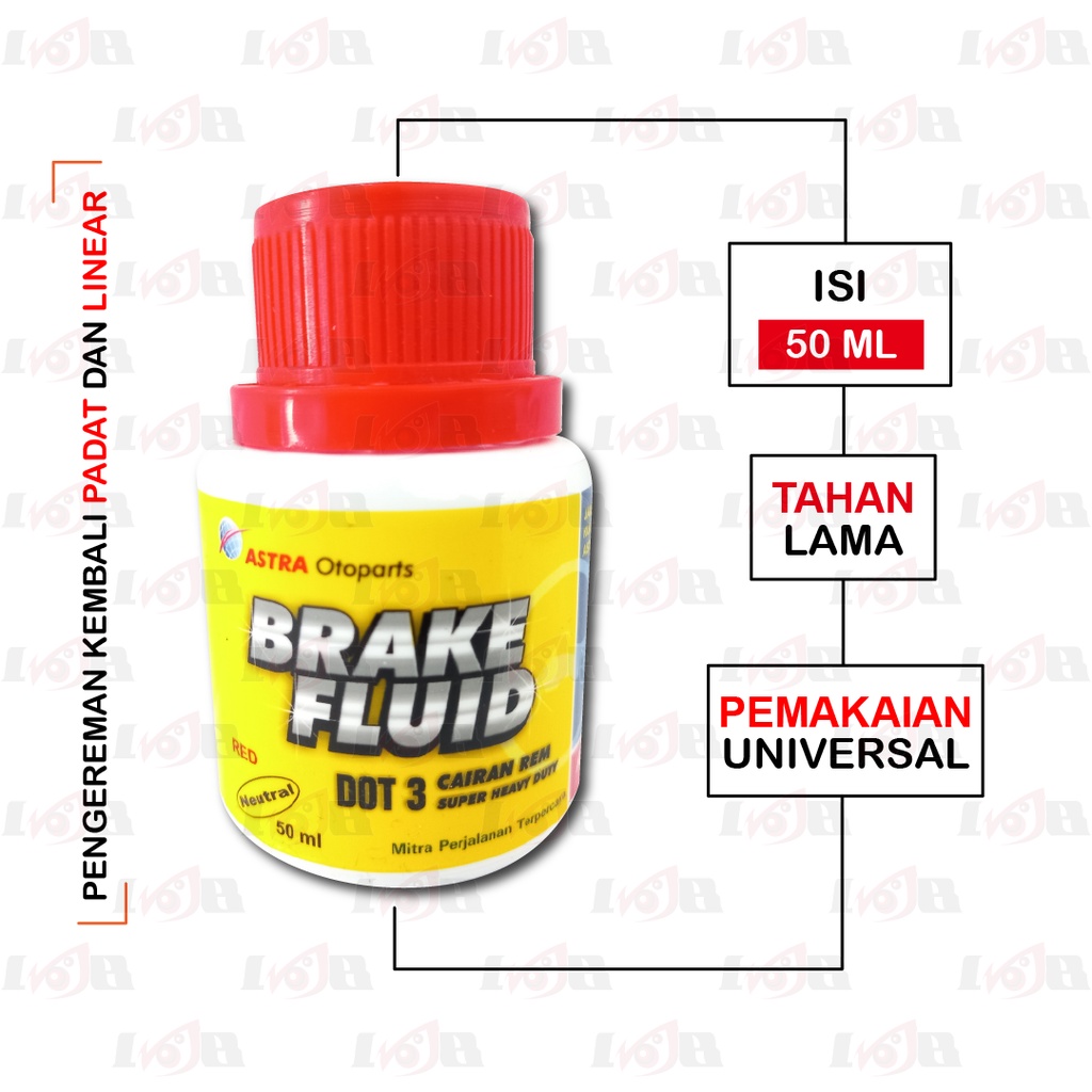 Aspira Oli Minyak Rem DOT 3 50ml Cairan Brake Fluid Cakram Motor