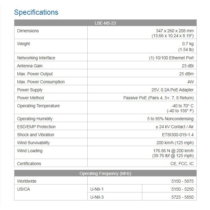 Ubiquiti LBE M5 23 LiteBeam M5 23dBI