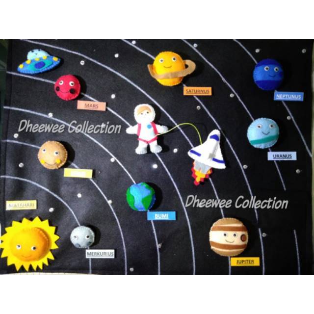(velcro) Mainan edukasi tata surya planet flanel perekat velcro. education toy solar system