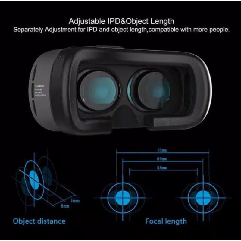 Vr Box Generasi Ke 2 Bioskop Mini Video 360 Virtual Reality