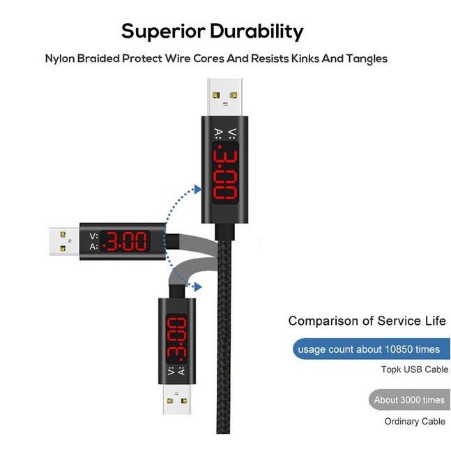 TOPK Kabel Charger Micro USB Braided 3A 1Meter with Voltage Arus Meter