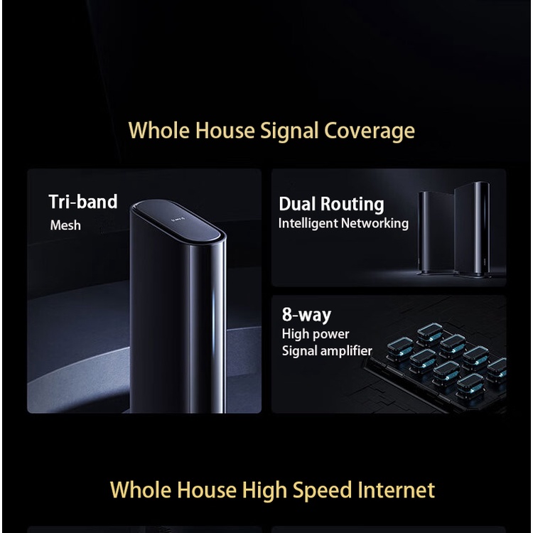 Home WiFi AX11700 WiFi 6 Router 2-Pack Tri-band Mesh