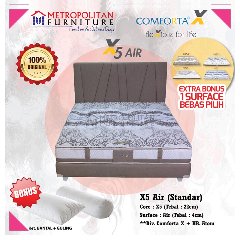 Springbed Comforta X - X5 Air FULL SET Stadium Spring Bed / Matras / Kasur