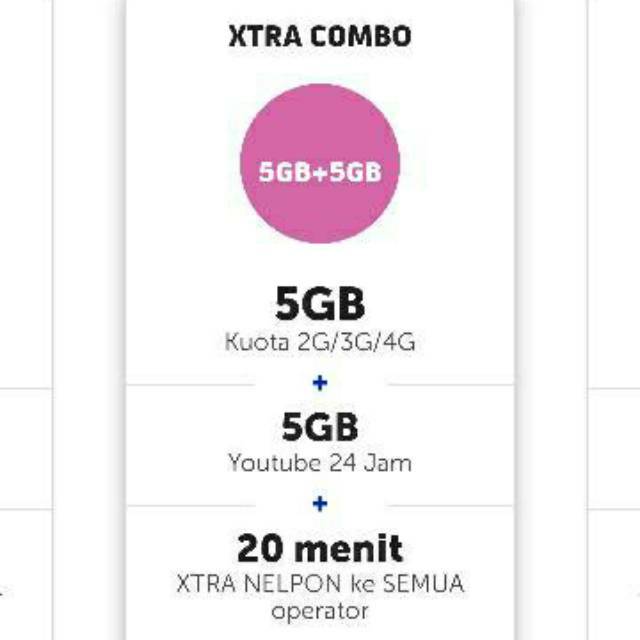 Paket Data Kuota XL Xtra Combo 5GB / 10GB Internet Xtra Kuota Xtra ON