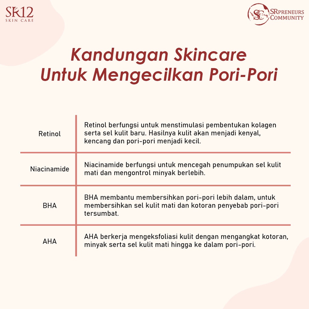 RETINOL SERUM SR12 / RETINOL 0,1% / ANTI AGING / MENCEGAH PENUAAN DINI / MENGATASI JERAWAT / MENCERAHKAN KULIT WAJAH