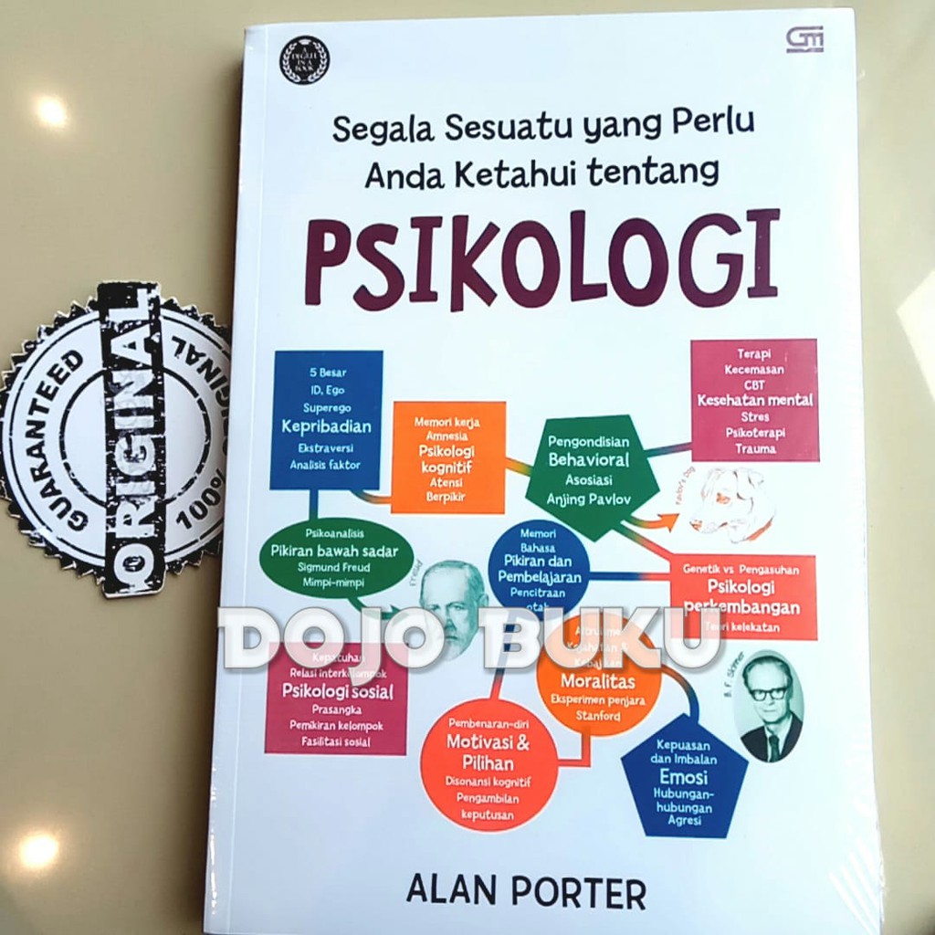 Segala Sesuatu Yang Perlu Anda Ketahui Tentang Psikologi ALAN PORTER