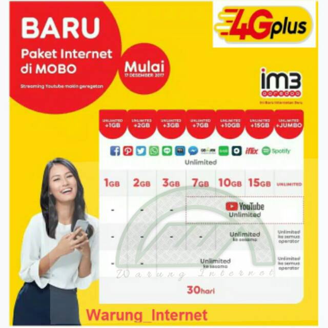 [PROMO]VOUCHER KUOTA DATA INDOSAT REGULER UNLIMITED