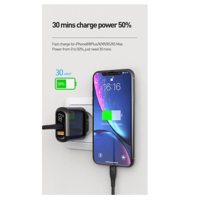 MCDODO CH-7170 Charger USB PD Type C Fast Charge 20W QC 3.0