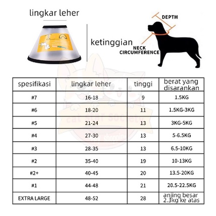 Collar Colar Corong Pelindung Leher Kucing Anjing Pet Recovery Protection Neck Collar Cone Cover