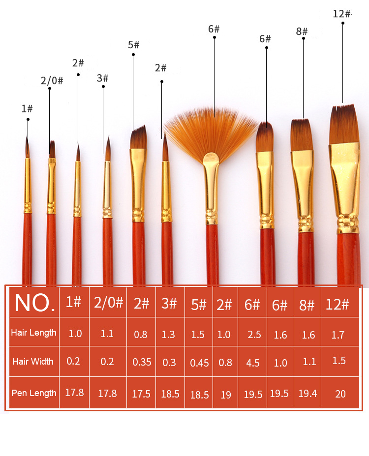 10Pcs/set Professional Nylon Hair Paint Brush Watercolor Acrylic Wooden Handle Painting Brushes Art Supplies