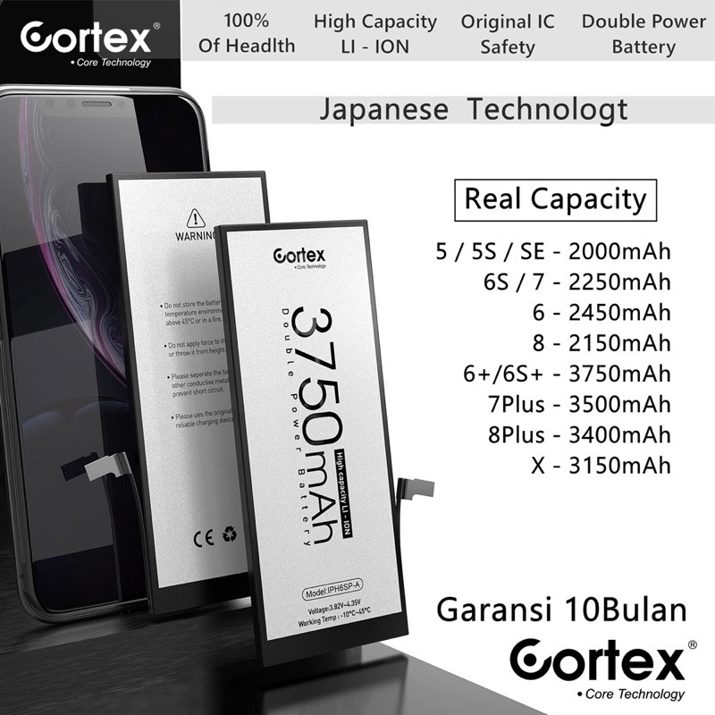 CORTEX BATERAI DOUBLE POWER REAL CAPACITY BATERAY 5 6 7 8 X Xs XsMax 11 CORTEX BATRE BATRAI