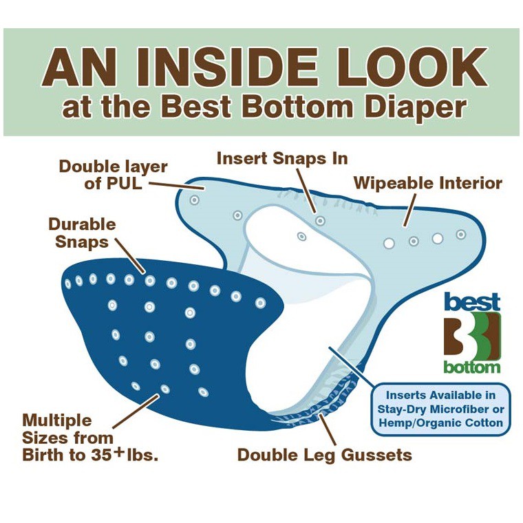 Best Bottom Velcro Hook Loop Cover Cloth Diaper Aplix Popok Kain Clodi
