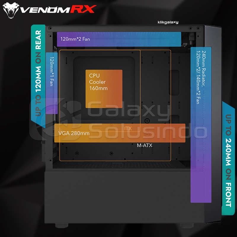 VenomRX ISKANDER Tempered Glass Side Gaming Case