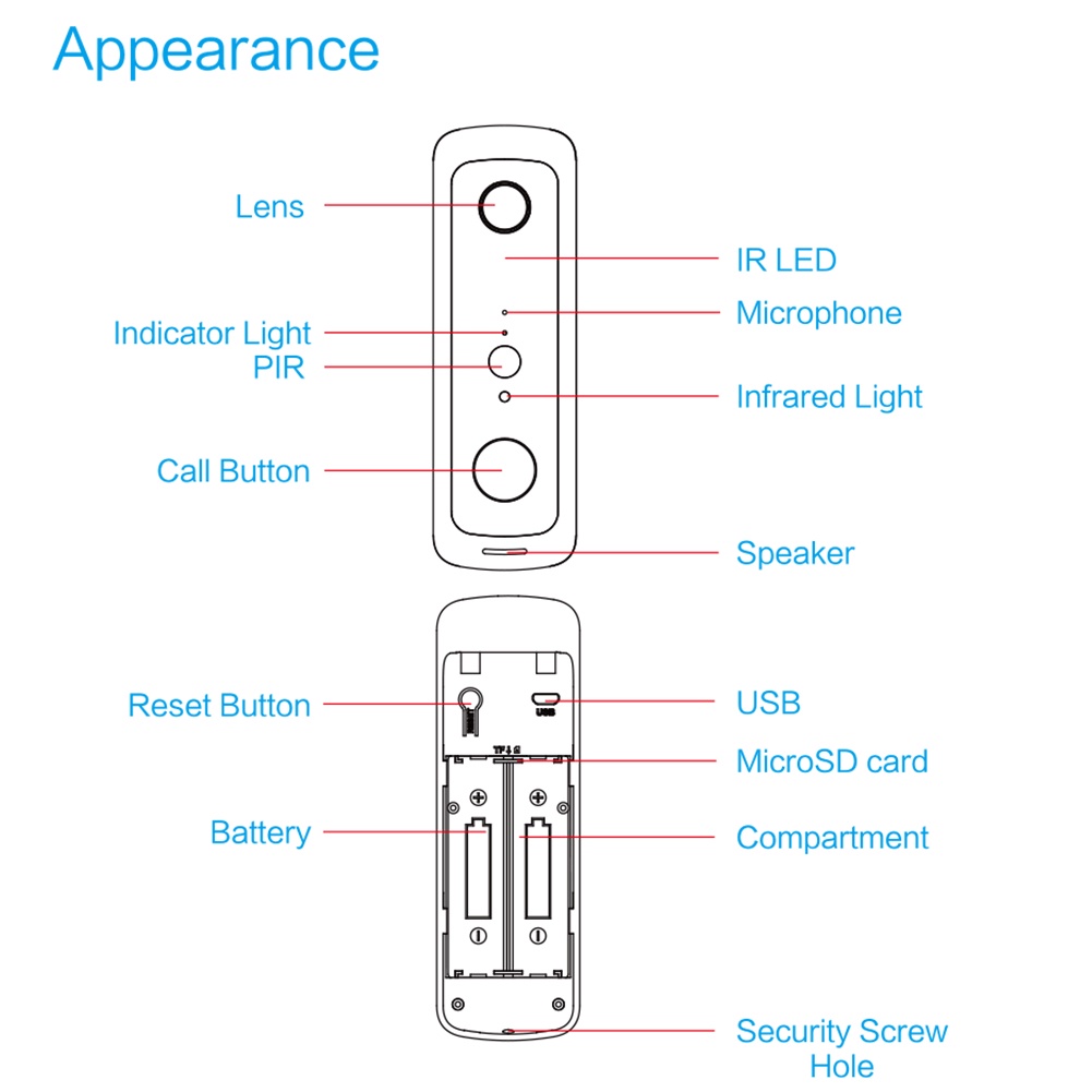 T30 Smart Video Doorbell 1080P HD Night Vision Bel Pintu Wifi TUYA APP