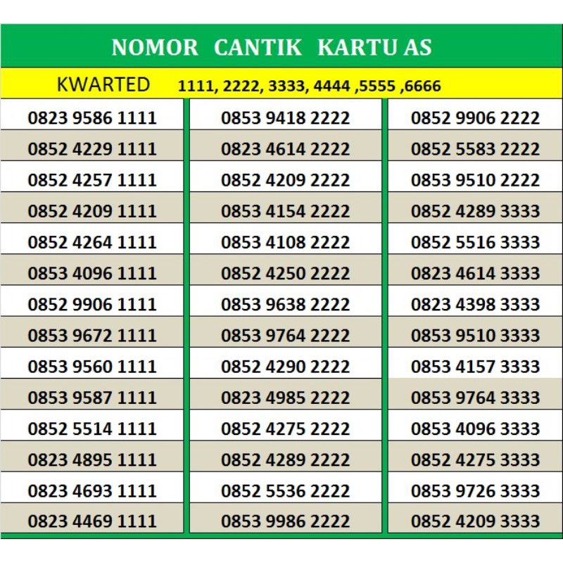 nomor cantik kartu as kwarted 1111,2222,3333,5555,6666