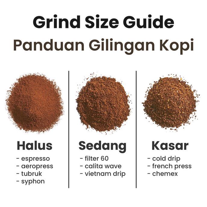 

[COD] Kopi Arabika Gayo Natural Arabica Coffee Bean Sakha Roastery 500 Gram [COD]