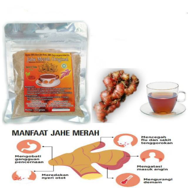 

JAHE MERAH 110