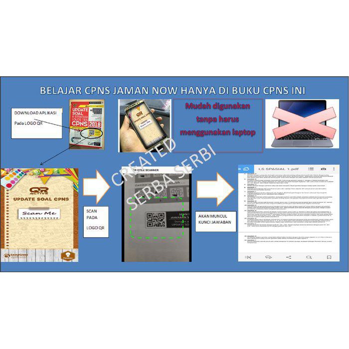 Update Soal Strategi Lolos Tes Cpns 2018 Aplikasi Qr Kode 603 Shopee Indonesia