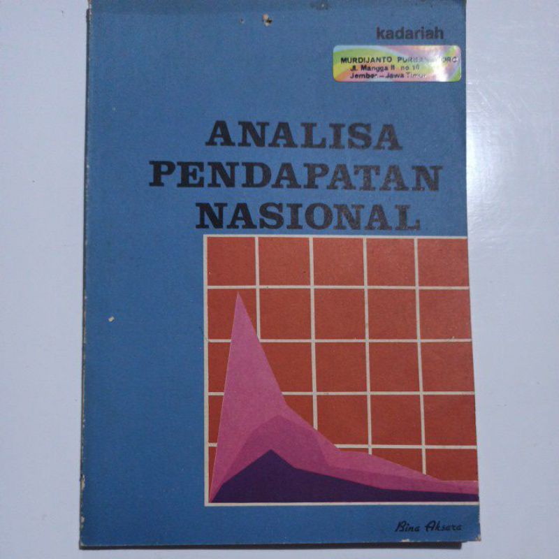 

Analisa Pendapatan Nasional