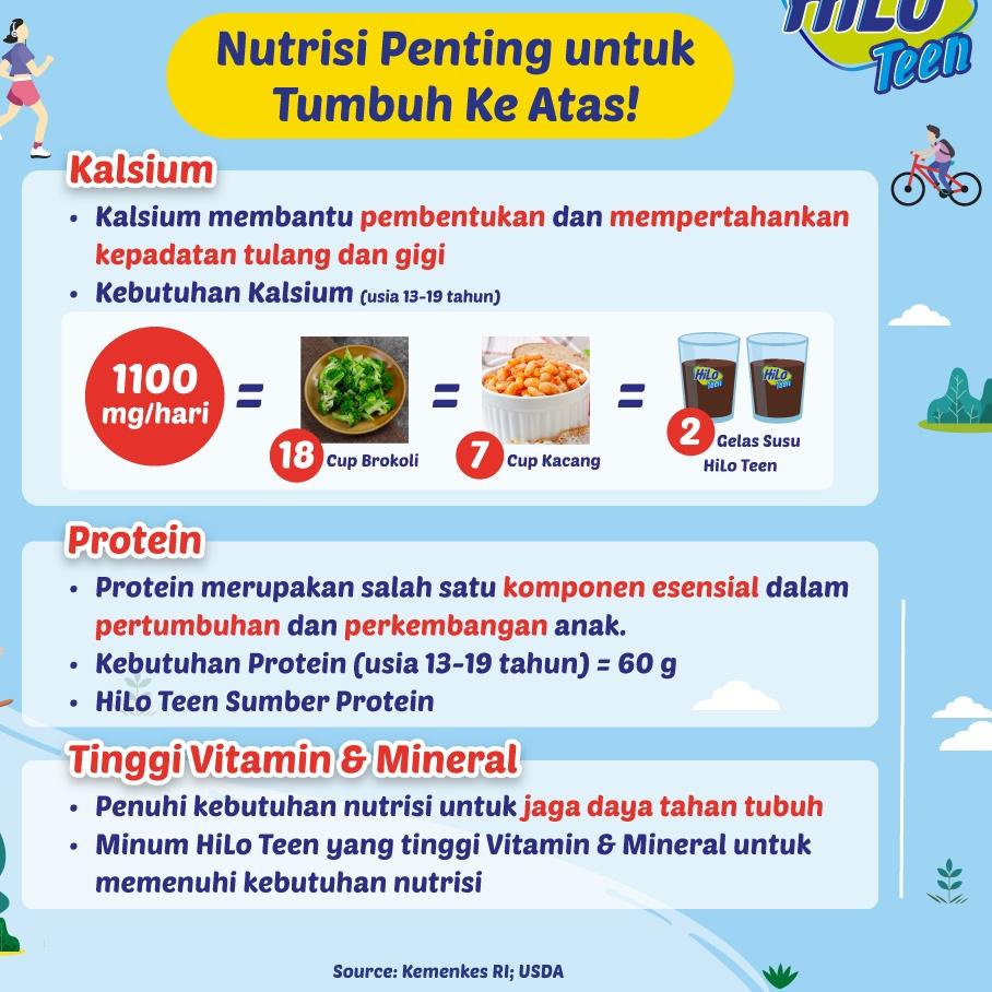 

4 Pack - HiLo Teen Coffee Tiramisu Milk 200 ml RTD to Drink - Susu Tinggi Kalsium 드