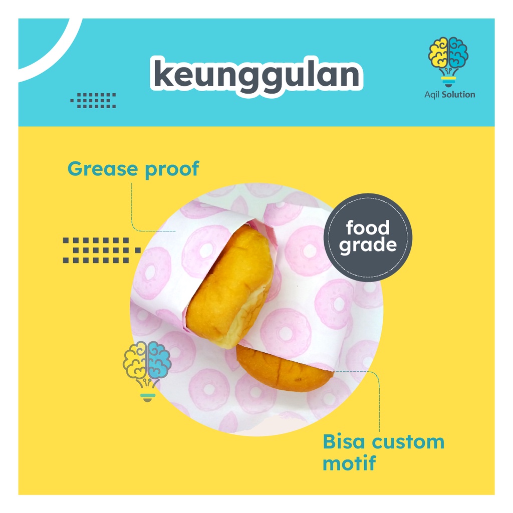 Kertas Roti Motif | Food Grade &amp; Graseproof | Bungkus Makanan, Brownies, Kue, Cookies, Burger dll