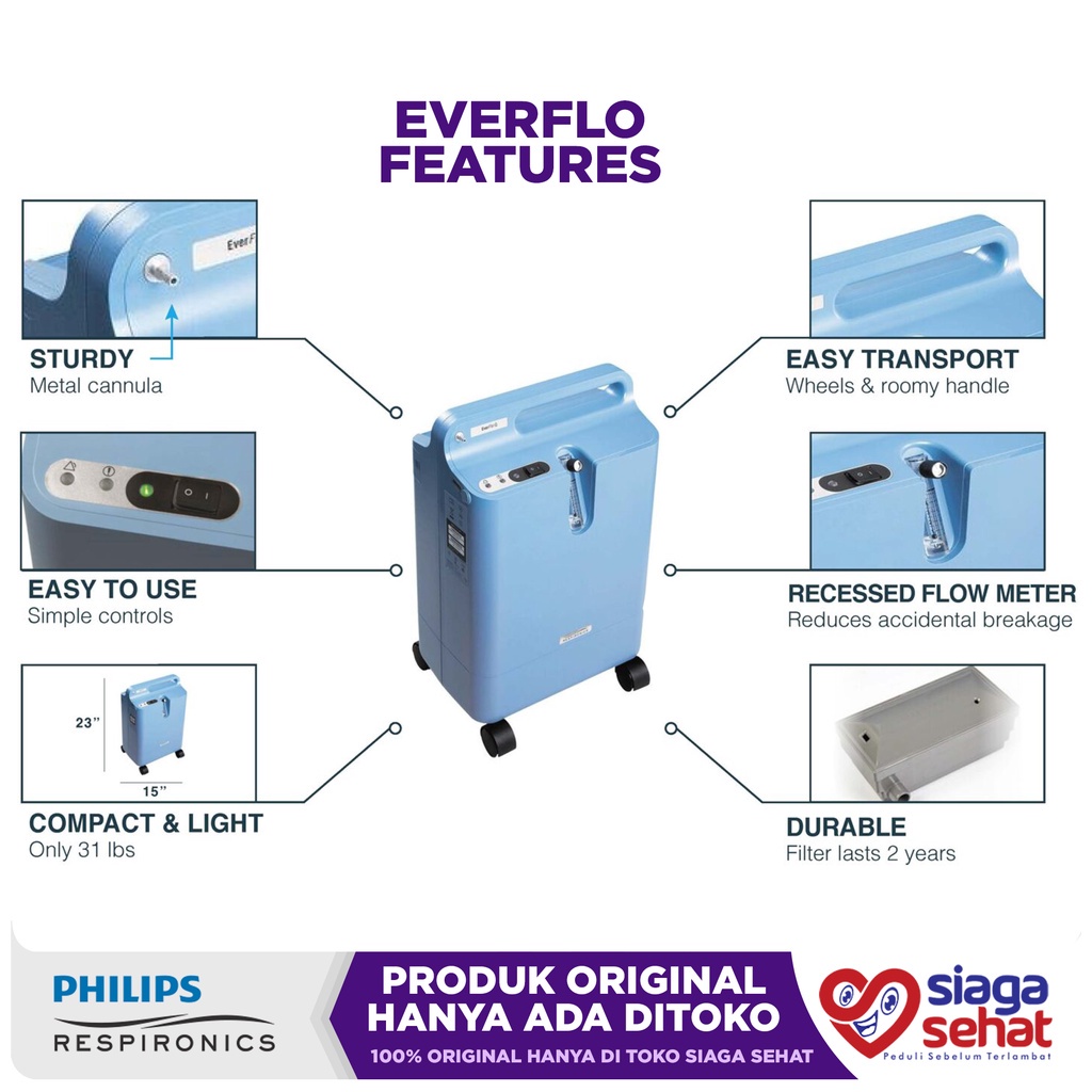 Oxygen Concentrator Philips EverFlo