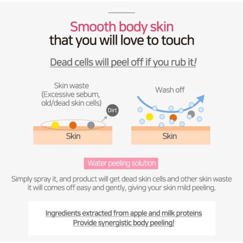 🇰🇷Korean Perfumed Body Peeling Senite 330ml