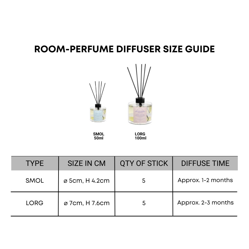 Kiumarket - Vintage Suede Room Perfume Reed Diffuser Pengharum Ruangan-2