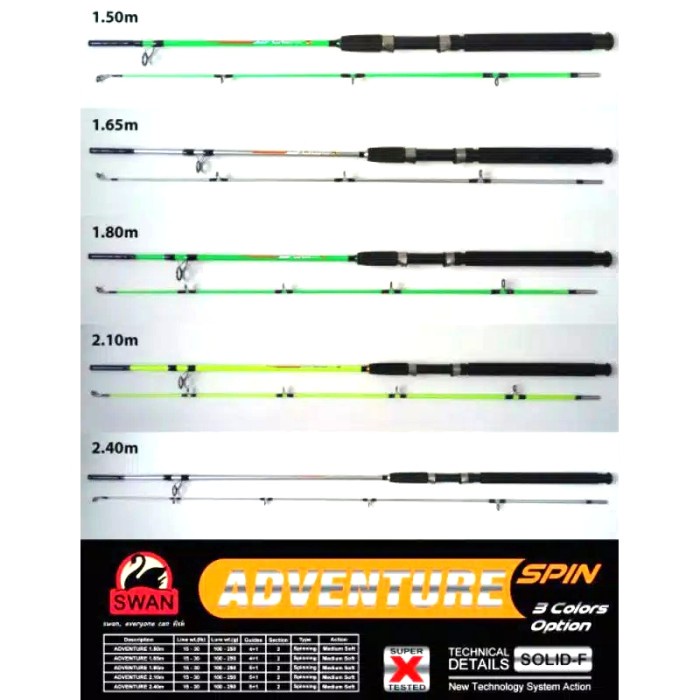 joran pancing fiber solid SWAN 210 joran fiber kuat murah berkualitas