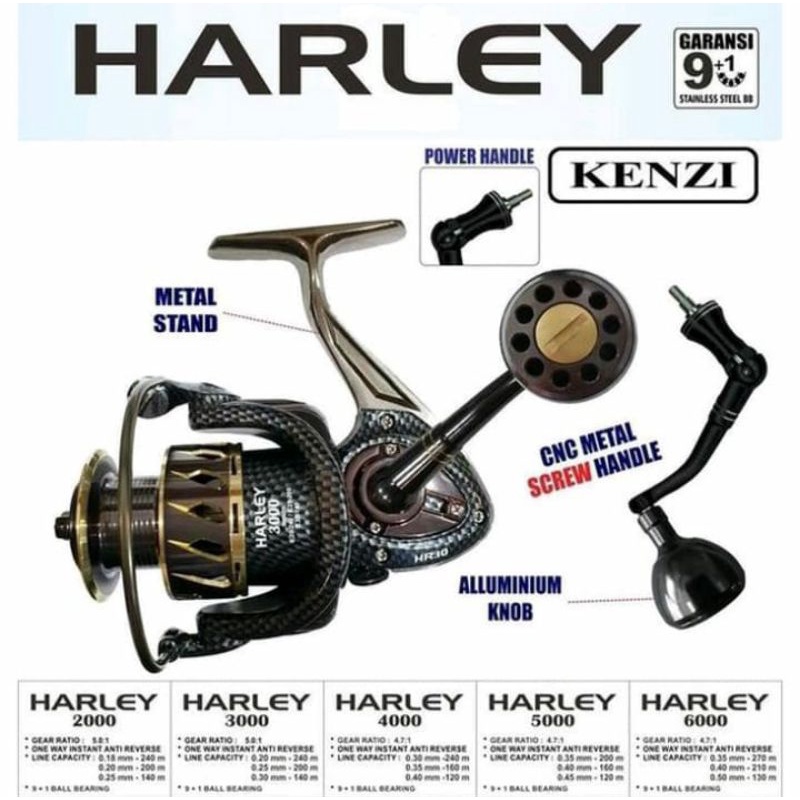 REEL PANCING KENZI HARLEY 5000..POWER HANDLE