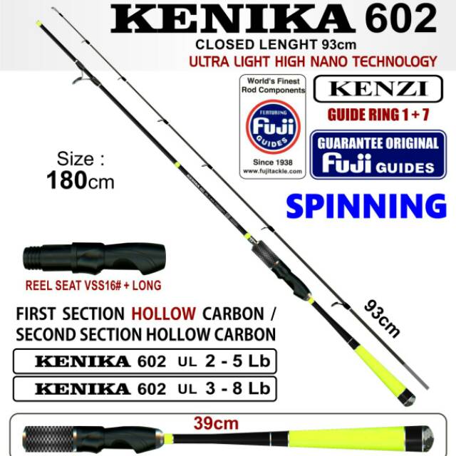 Joran Ultra Light Kenzi Kenika 2-5lbs