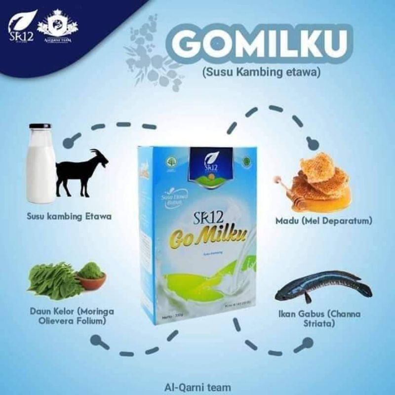 

SR12 Susu GOMILKU Original-Coklat-Stroberi
