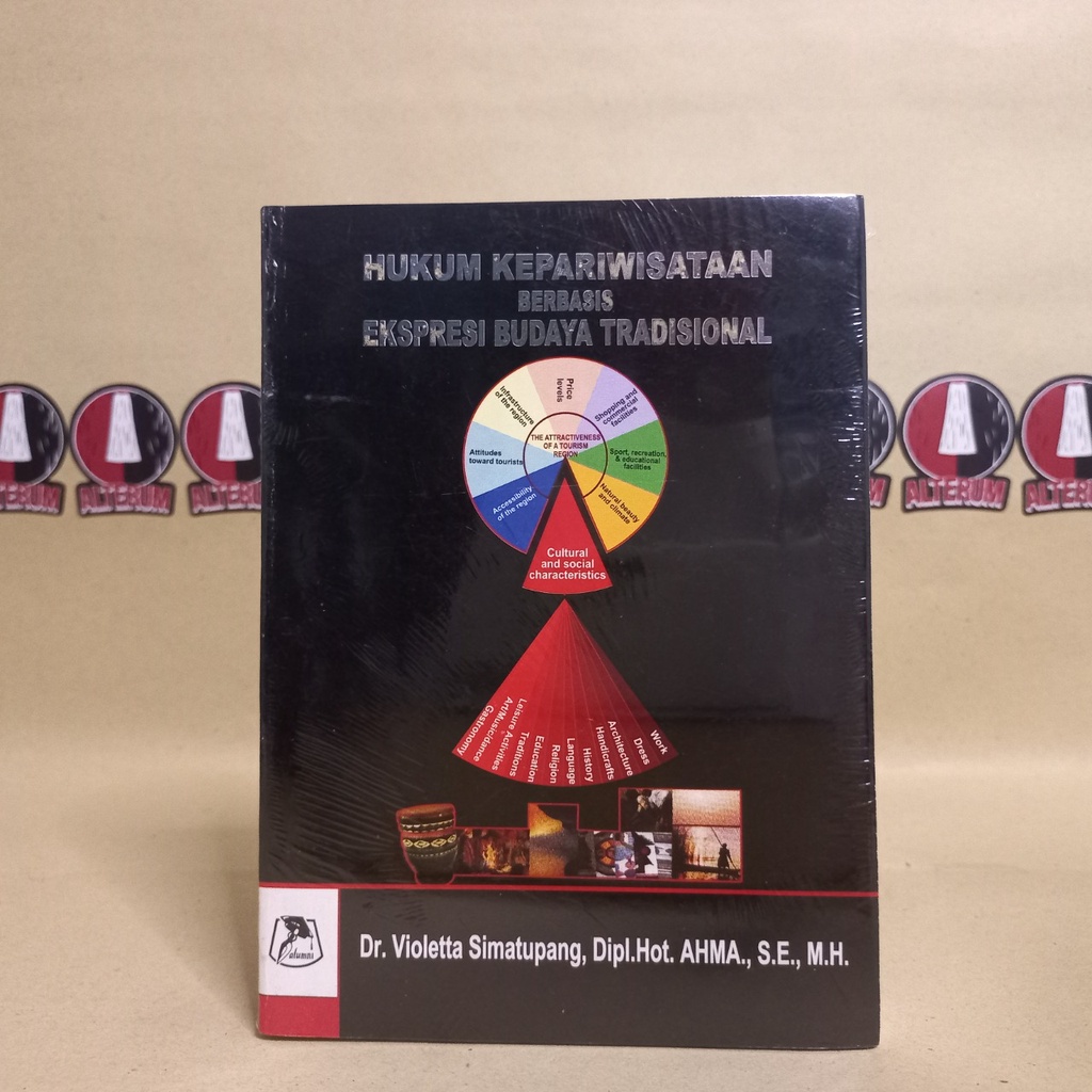 HUKUM KEPARIWISATAAN BERBASIS EKSPRESI BUDAYA TRADISIONAL_VIOLETTA SIMATUPANG- Alumni
