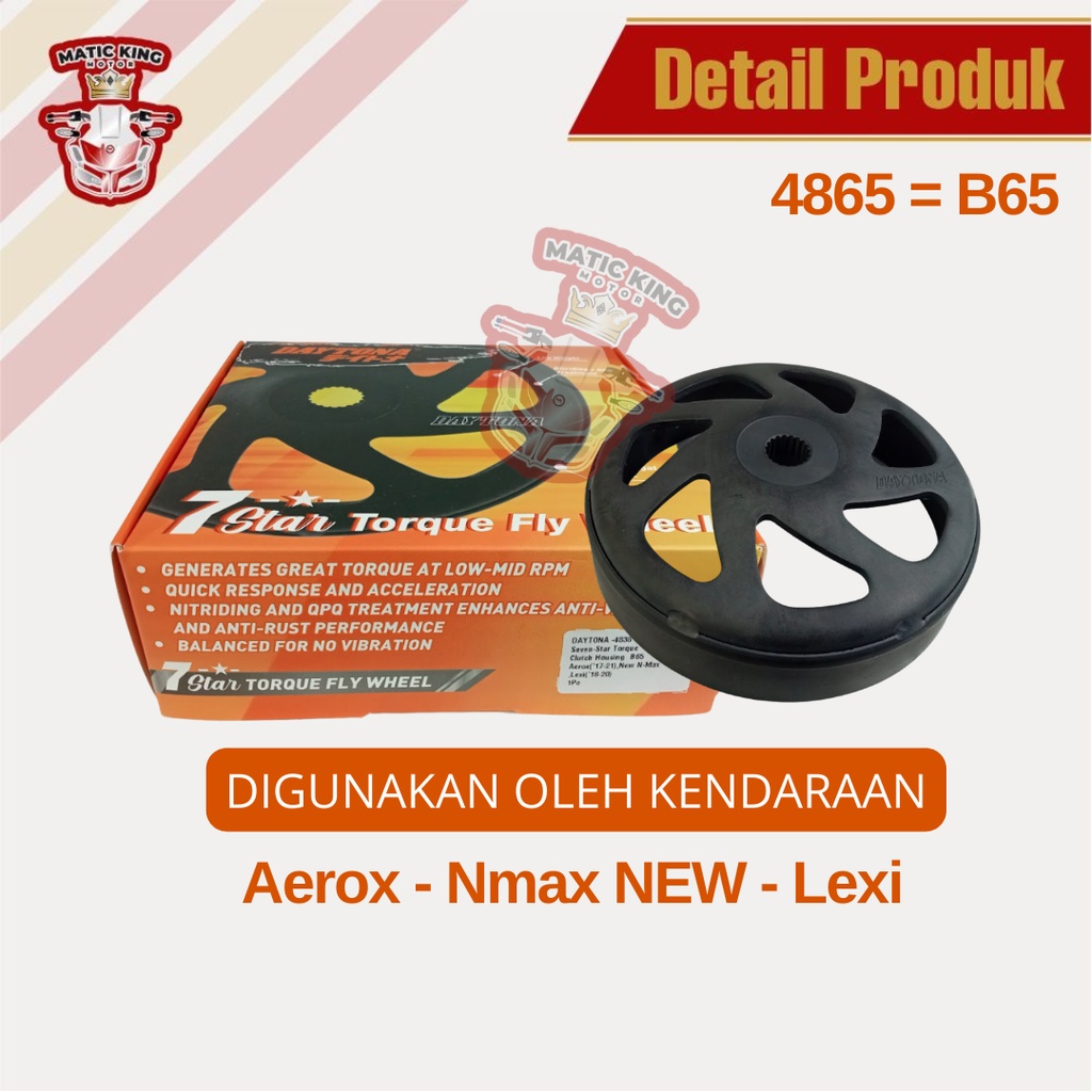 Mangkok Rumah Kampas Ganda kopling Aerox New Nmax Lexi 125 155 DAYTONA B65 4838