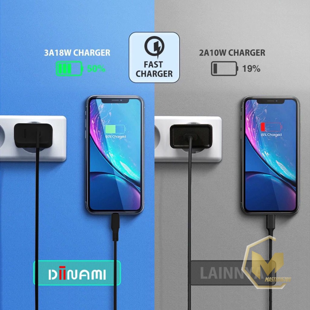 G20 DIINAMI 3A 18W Qualcomm QC3.0 Fast Charger Quick Charger Adaptor Ori GARANSI 1BULAN MA2402