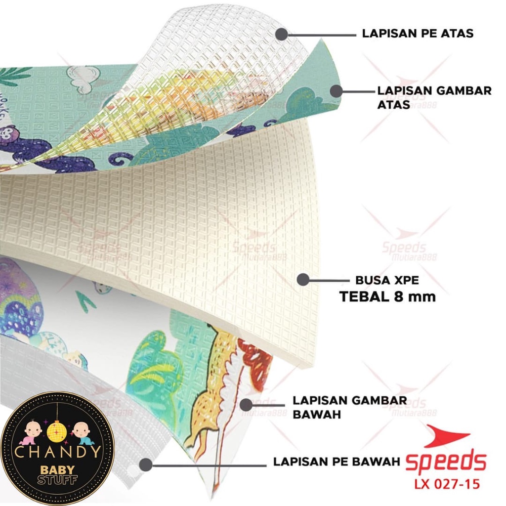 KARPET LIPAT MATRAS ANAK PLAYMAT BAYI SPEEDY