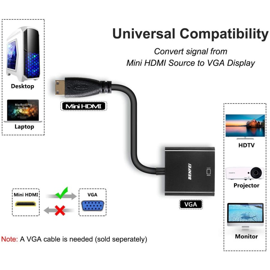 Converter Mini Hdmi to Vga / kabel mini hdmi to vga adapter