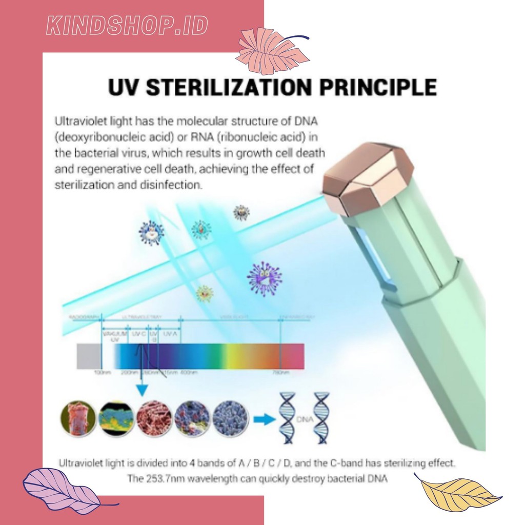 KINDSTORE❤ | UV PORTABLE UV STERILIZER /  Handheld Ultraviolet Untuk Menghapus Kuman